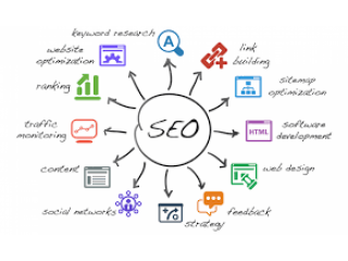 SEO Services In Bangalore – Grow Your Business Online with Recromedia