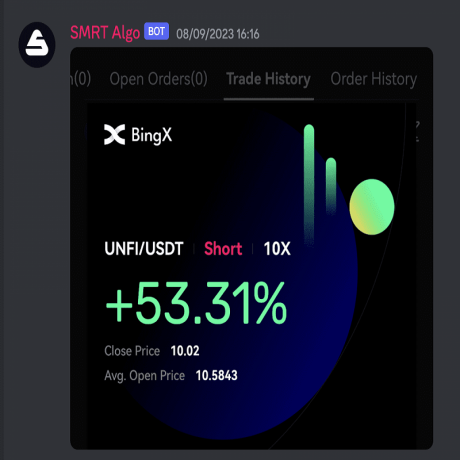 trading-view-best-indicators-big-0