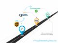 quickbooks-integrations-small-0