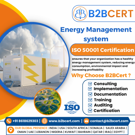 iso-50001-certification-in-new-york-big-0