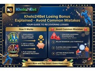Khelo24Bet Losing Bonus Explained - Avoid Common Mistakes
