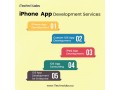 power-your-business-with-next-level-1-iphone-app-development-services-itechnolabs-small-0