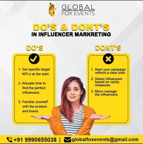 unleashing-the-power-of-influencer-marketing-in-delhi-a-deep-dive-into-influencer-agencies-big-0
