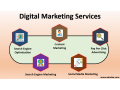 best-digital-marketing-services-1-digital-marketing-agency-small-0